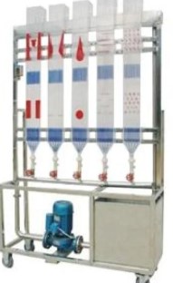 HYLDT-1流動(dòng)圖形演示實(shí)驗(yàn)裝置