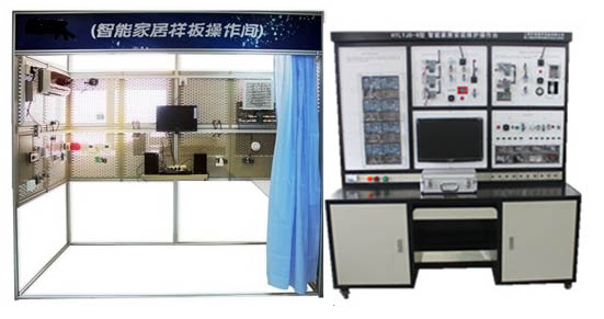 HYZNJJ-2智能家居安裝維護(hù)操作臺