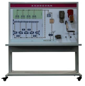 HY-QC353東風(fēng)1120GA軍車潤滑系統(tǒng)實(shí)訓(xùn)臺(tái)